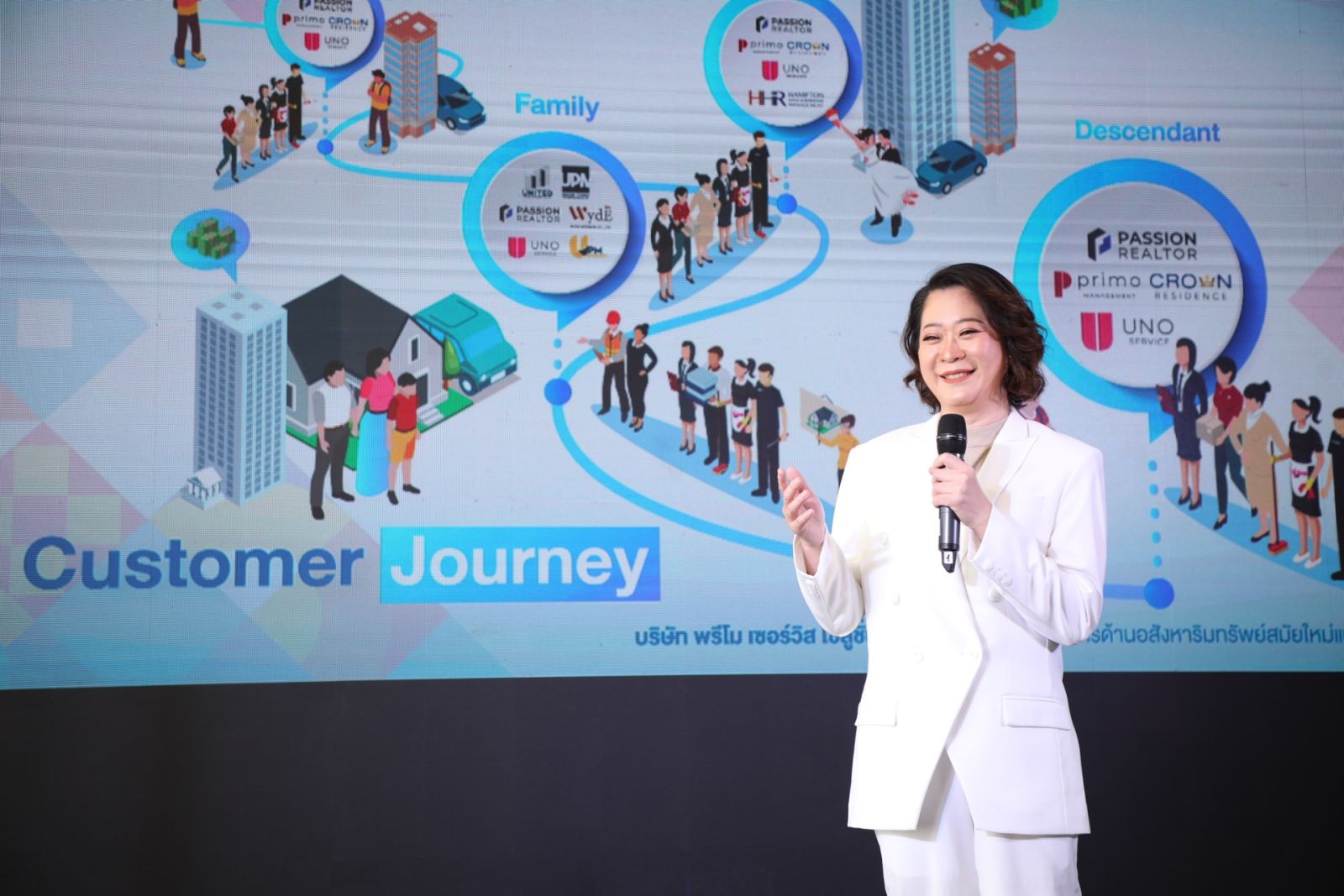 “พรีโม เซอร์วิส โซลูชั่น” พลิกโฉมธุรกิจบริการ สร้าง “Super Living Service” ขยายอาณาจักรบริการครบวงจรตอบโจทย์เมกะเทรนด์ผู้บริโภค ขึ้นแท่น Happy Maker