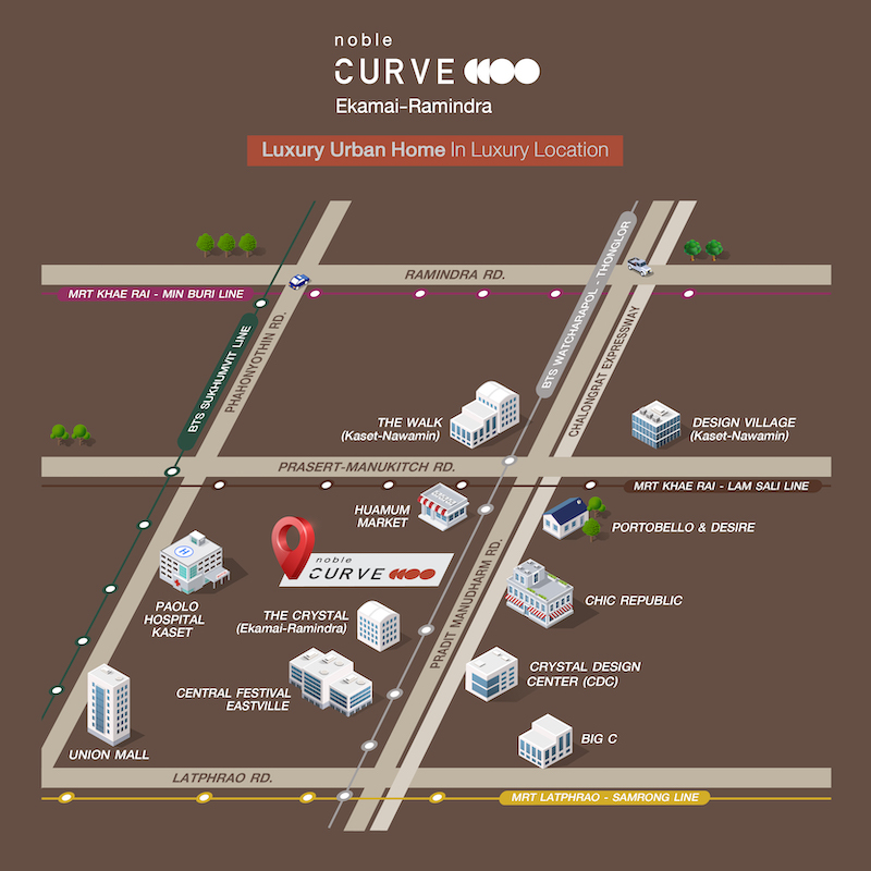  Noble Curve Ekamai-Ramindra (โนเบิล เคิร์ฟ เอกมัย-รามอินทรา)  Luxury Urban Home ติดถนนใหญ่ เอกมัย-รามอินทรา 