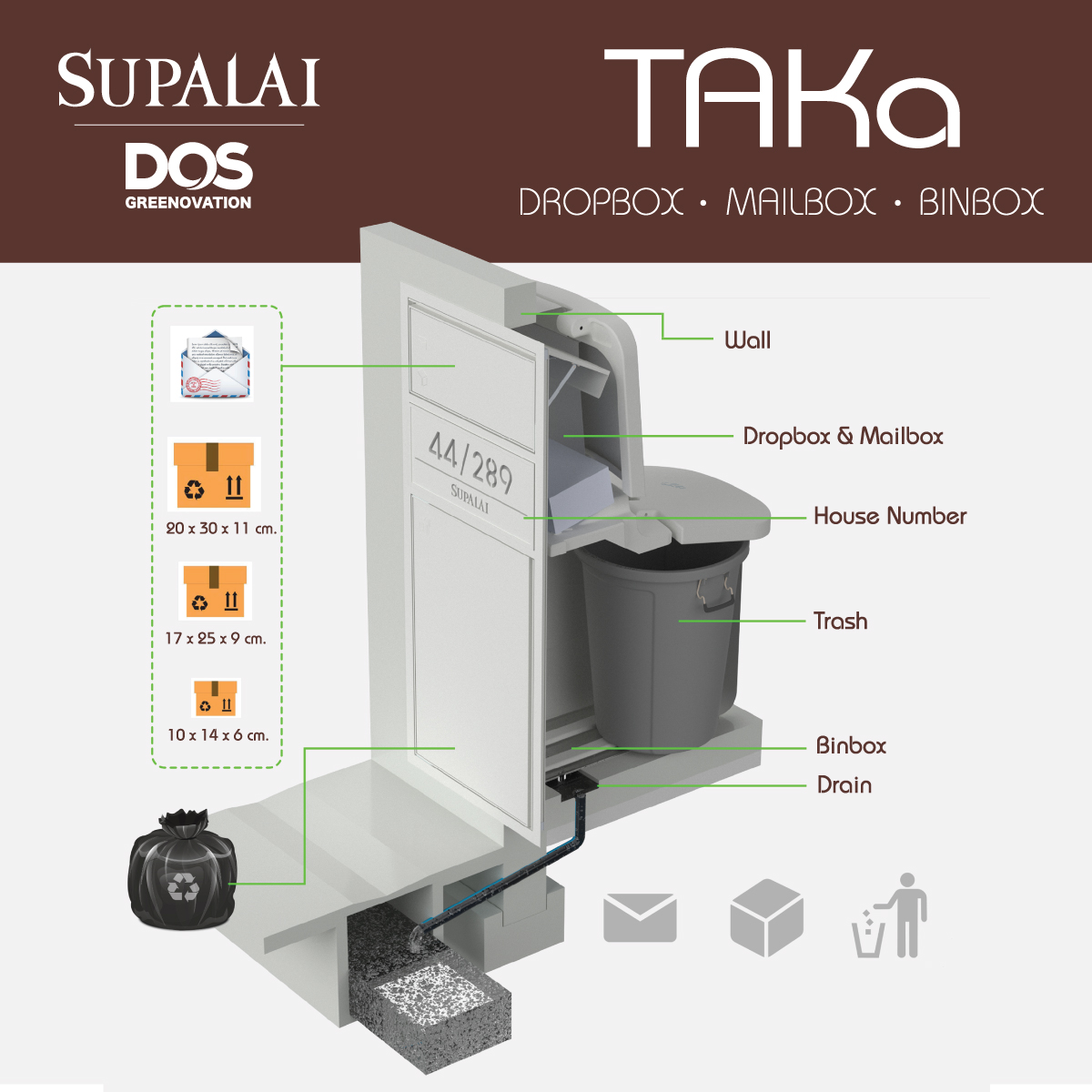 SUPALAI แท็กทีม DOS  คิดค้น “TAKa” ถังอเนกประสงค์พร้อมช่องรับพัสดุ เอาใจลูกบ้านสายช้อปตัวจริง