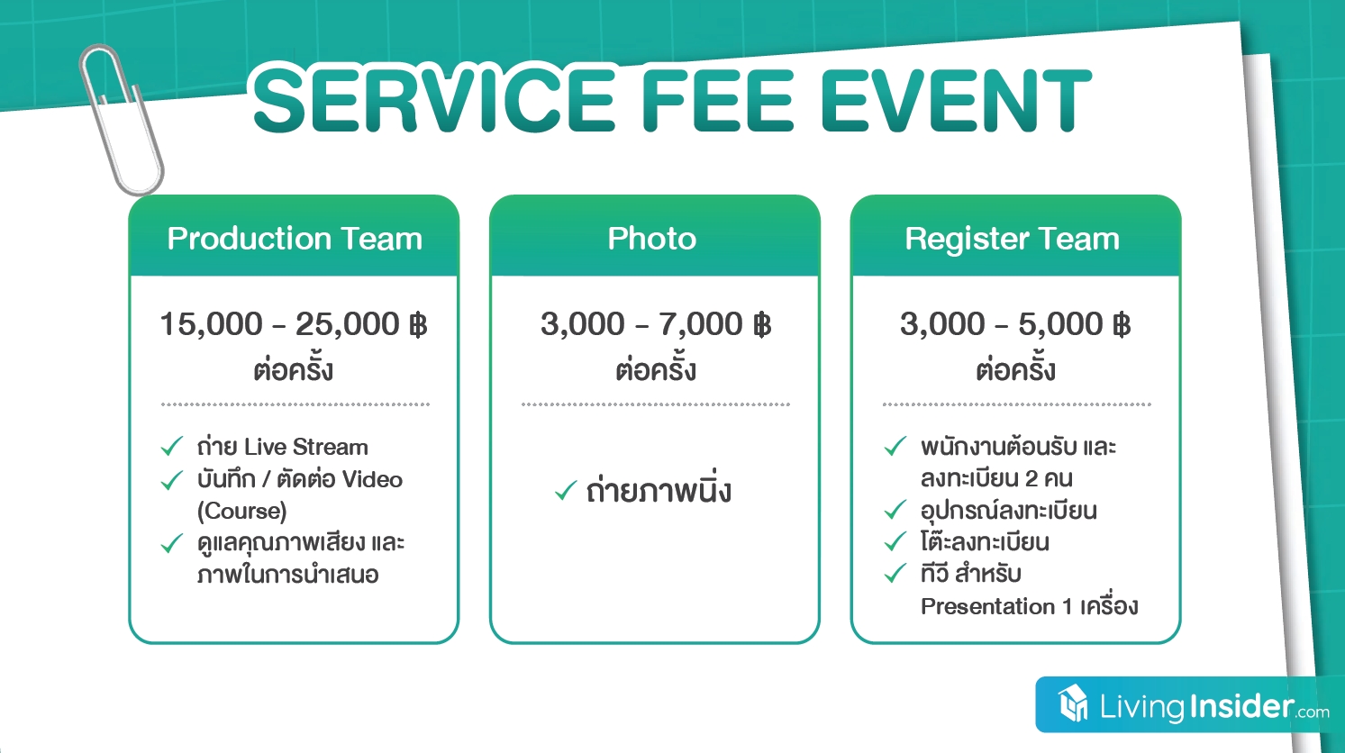 Living Co-Space เปิดพร้อมให้ใช้ได้แล้ววันนี้ ใครกำลังหาพื้นที่สำหรับ จัดอบรม สัมมนา Workshop 🔥 พิเศษสมาชิก Premium ของ Livinginsider สามารถจองใช้พื้นที่ Living Co-Space 4 ชั่วโมง ฟรี !!