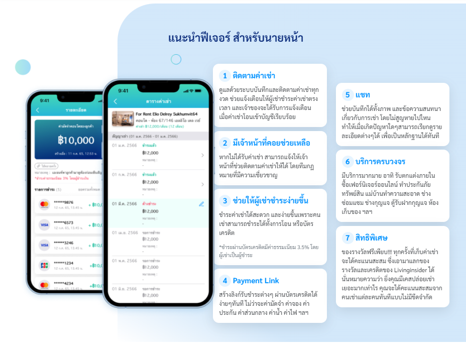 🎁 LivingPlus+ LivingPoint ดาวน์โหลดแอปฯ เพื่อรับคะแนน แลกของรางวัลได้เลยฟรี ๆ สำหรับสมาชิกของ Livinginsider รับคะแนนพิเศษเลย