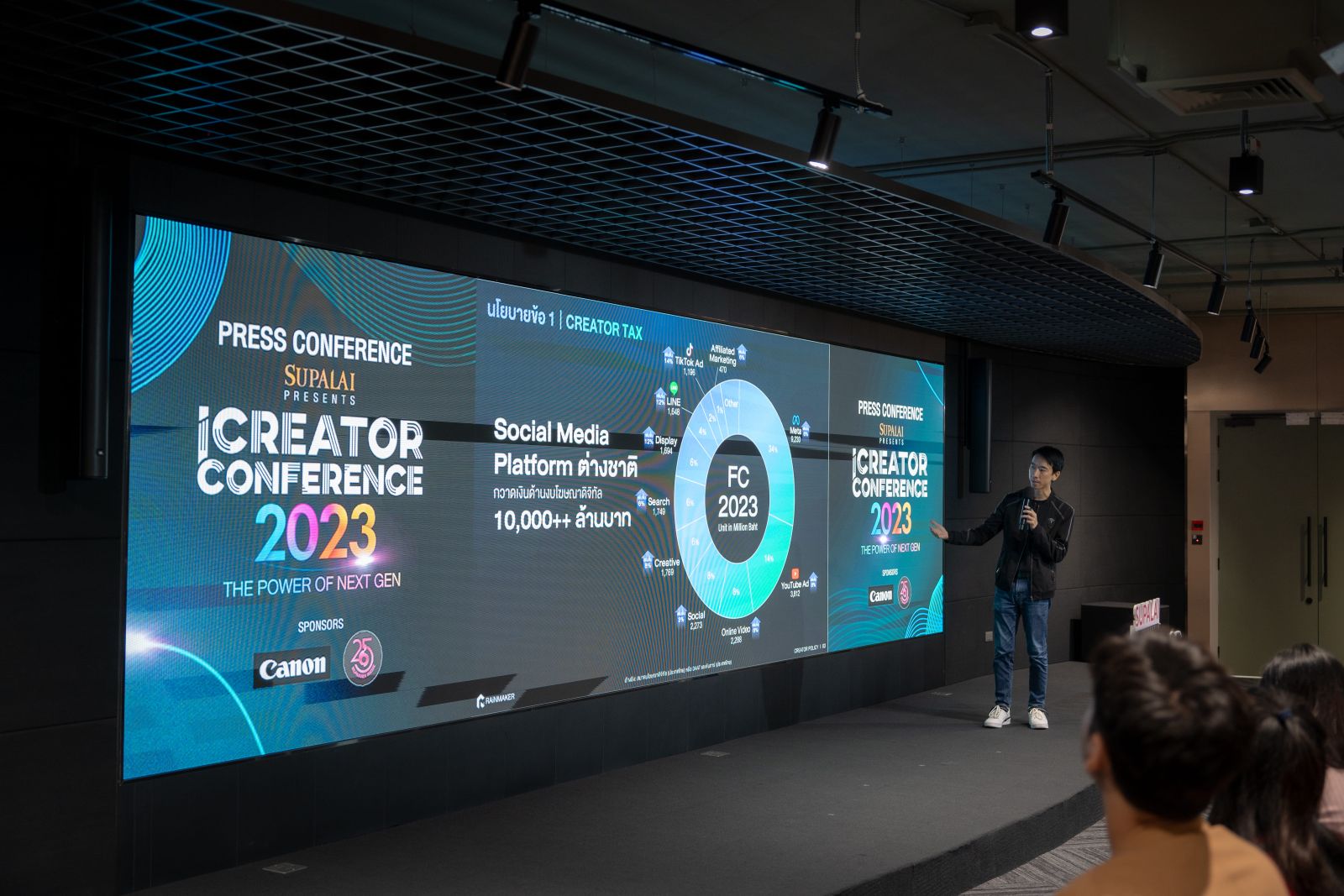 iCreator x SUPALAI ร่วมผลักดันวงการครีเอเตอร์ไทยในงาน “iCreator Conference 2023 Presented by SUPALAI”