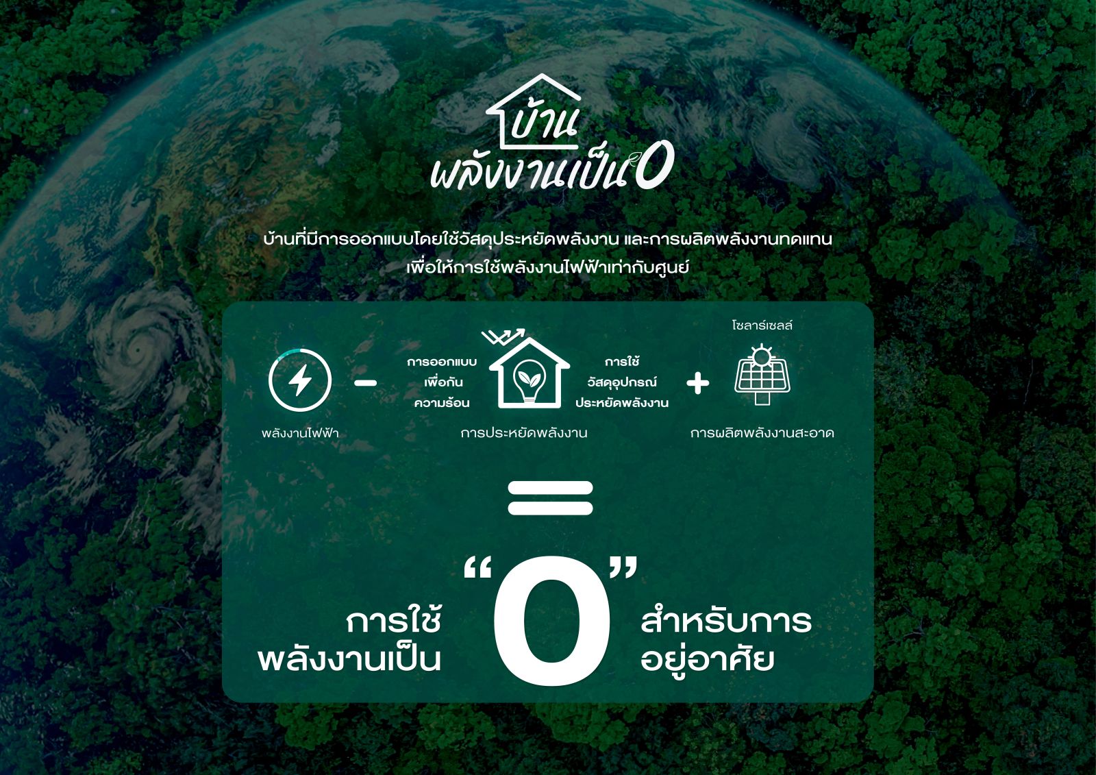 Sena Vela สุขุมวิท-บางปู บ้านอิสระ นวัตกรรมใหม่ Zero Energy House “บ้านพลังงานเป็น0” มิติใหม่ของการอยู่อาศัยแห่งอนาคต บนทำเลที่สะดวกทุกเส้นทาง