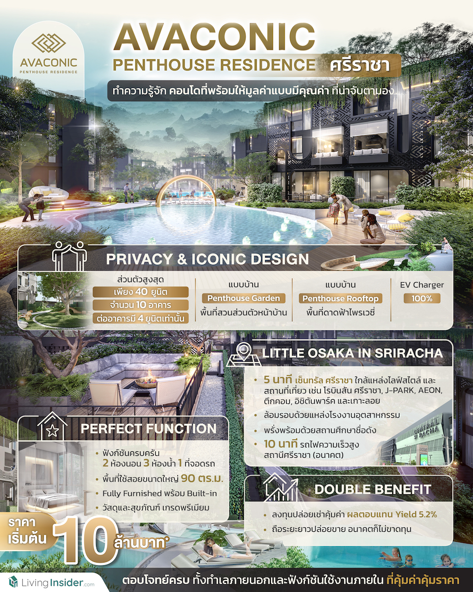 ถอดรหัสทำไม Avaconic Penthouse Residence ศรีราชา ถึงคุ้มค่าและเลอค่าแบบดับเบิ้ล เป็นที่สุดของคำตอบทั้งเลือกอยู่เองและลงทุน