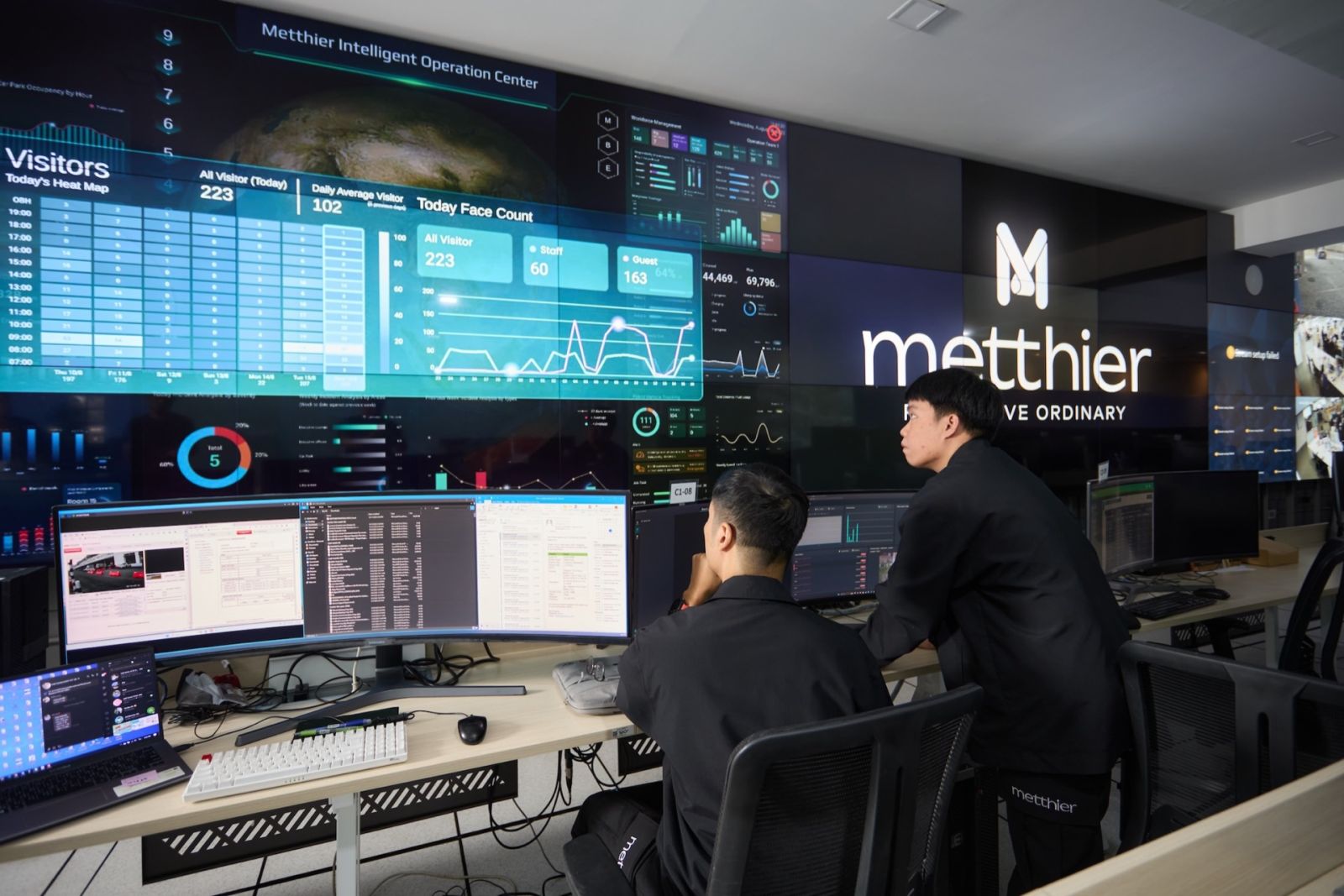 เปิดตัว Metthier ผู้ให้บริการระบบ Smart Facility Management รายแรกของไทย เชื่อมคนผสานเทคโนโลยี พร้อมพลิกโฉมบริการดูแลจัดการอสังหาริมทรัพย์ยุคใหม่