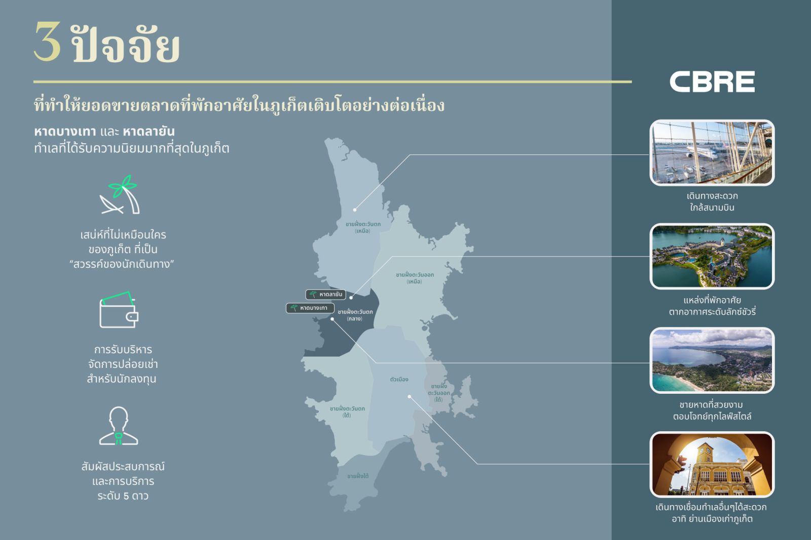 ซีบีอาร์อีเผยตลาดที่พักอาศัยตากอากาศระดับลักซ์ชัวรี่ในภูเก็ตน่าจับตามอง ดีมานด์ทะลัก ทั้งกลุ่มผู้อยู่อาศัยเอง และกลุ่มนักลงทุน