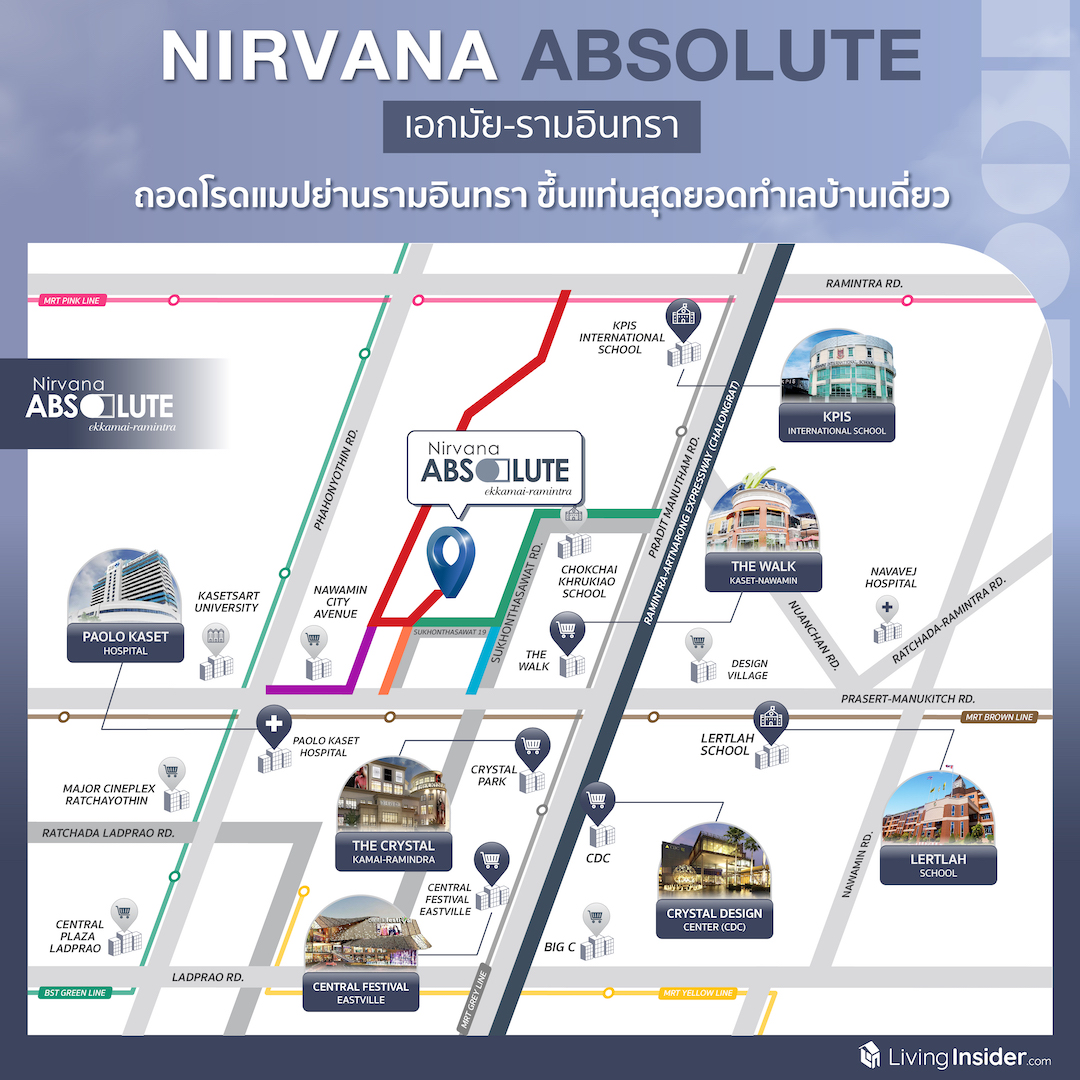 Nirvana ABSOLUTE เอกมัย-รามอินทรา | ครบทุกองค์ประกอบ คุ้มค่าทุกตารางเมตร บนทำเลบ้านหรูอันดับ 1 ของกรุงเทพฯ