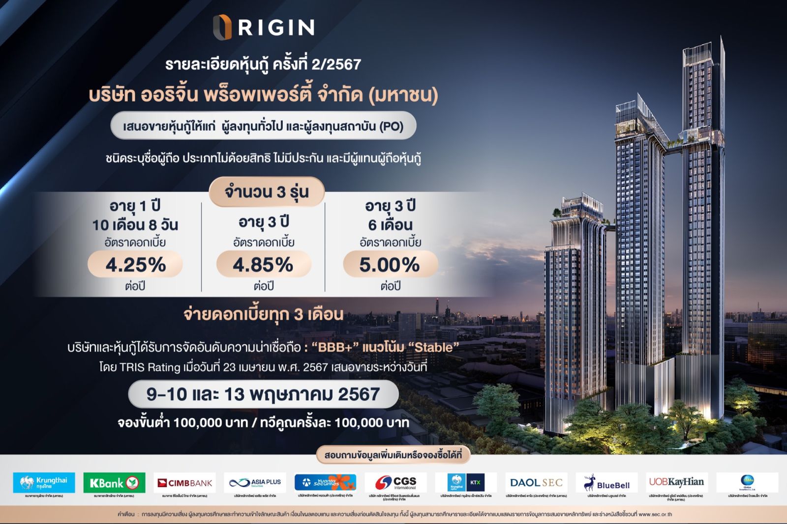 ออริจิ้น เตรียมขายหุ้นกู้ล็อตใหม่ 3 ชุด ดอกเบี้ย 4.25-5.00% วันที่ 9-13 พฤษภาคมนี้ เดินหน้าเปิดตัว 35 โครงการ มูลค่า 37,000 ล้านบาท