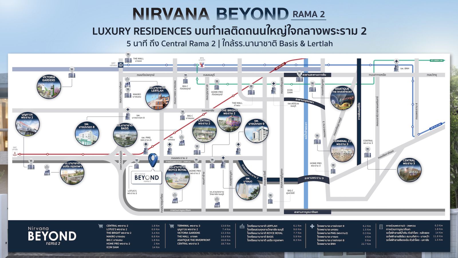 Nirvana BEYOND พระราม 2 | Born to be a dream home บ้านเหนือกาลเวลา ใจกลาง Downtown พระราม 2