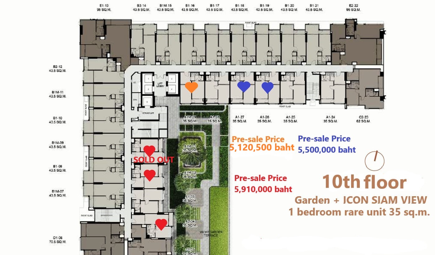 Rhythm เจริญนคร  1 ห้องนอน 35 ตร.ม. ราคาพิเศษ | Pre-sale เริ่มต้น 5.35 ล้าน เฉพาะที่ Livinginsider เท่านั้น !!!