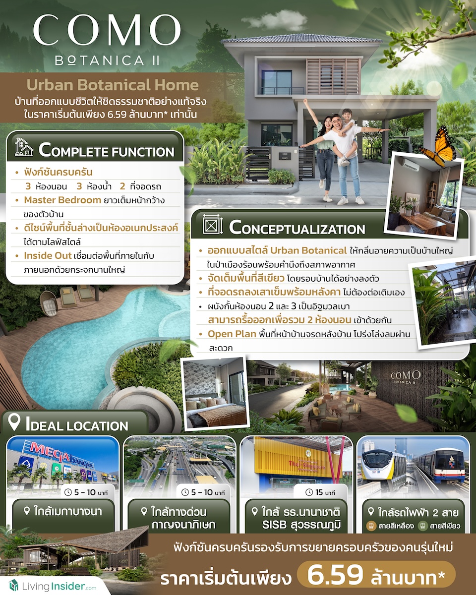 COMO BOTANICA II | Urban Botanical Home บ้านที่ออกแบบชีวิตให้ชิดธรรมชาติอย่างแท้จริง ในราคาเริ่มต้นเพียง 6.59 ล้านบาท* เท่านั้น