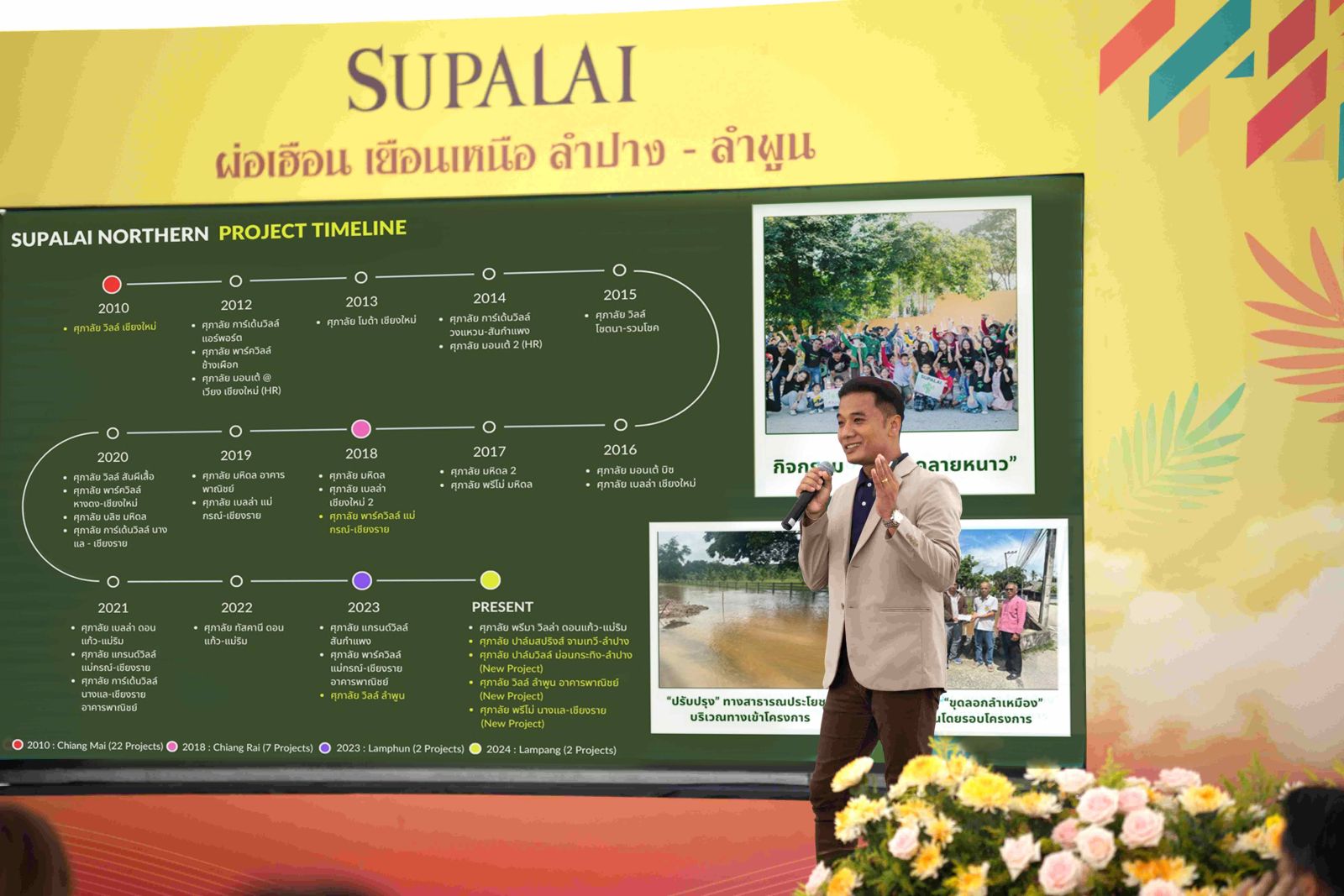 ศุภาลัย ขยายพอร์ตแนวราบภาคเหนือ เปิด “ศุภาลัย ปาล์มสปริงส์ จามเทวี–ลำปาง” และ “ศุภาลัย วิลล์ ลำพูน” เจาะกลุ่มเรียลดีมานด์ 