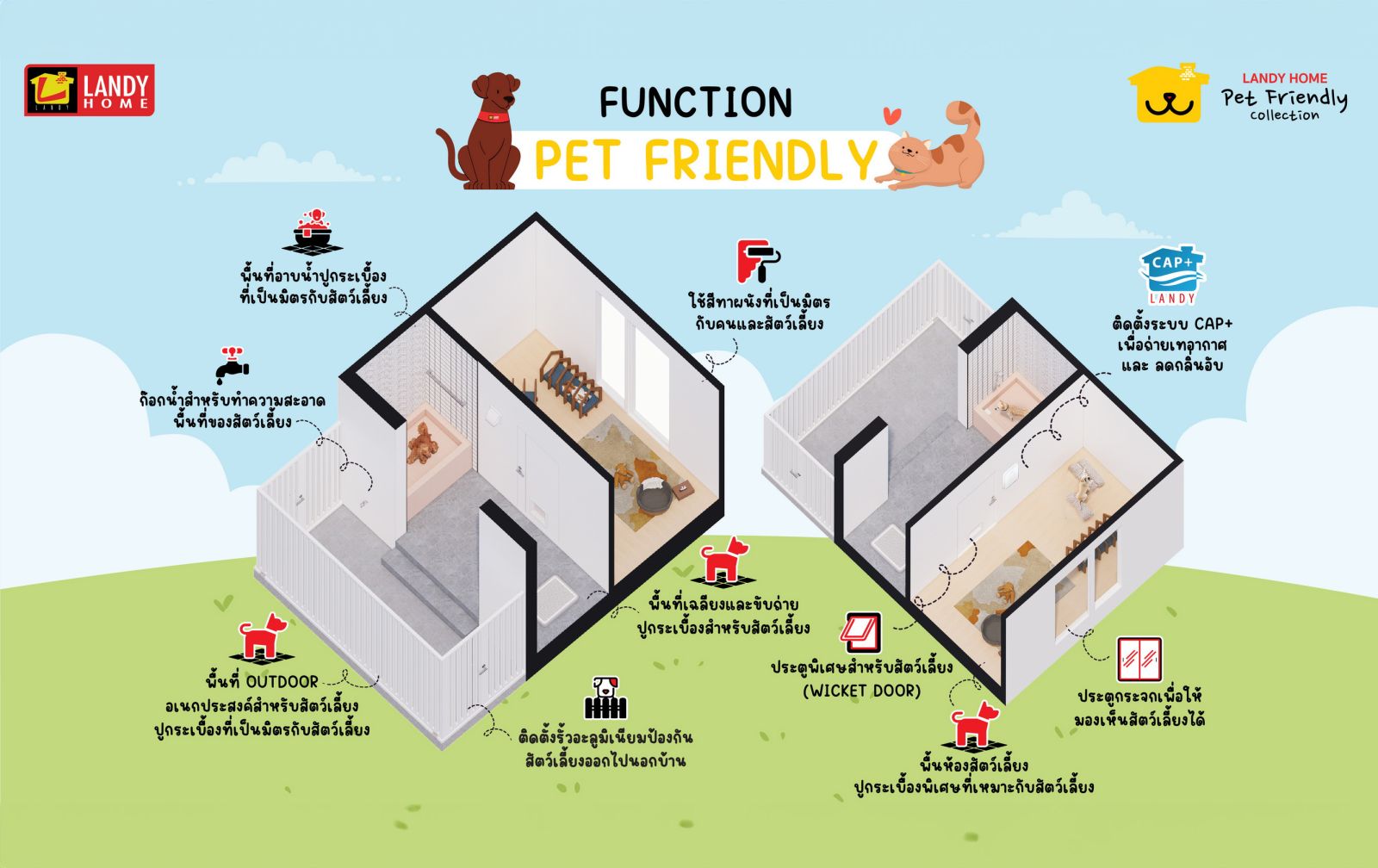 แลนดี้ โฮม จับมือ “Gluta Story” เปิดตัวแบบบ้านใหม่ พร้อมฟังก์ชัน “Pet Friendly” ตอบโจทย์คนรักสัตว์เลี้ยง