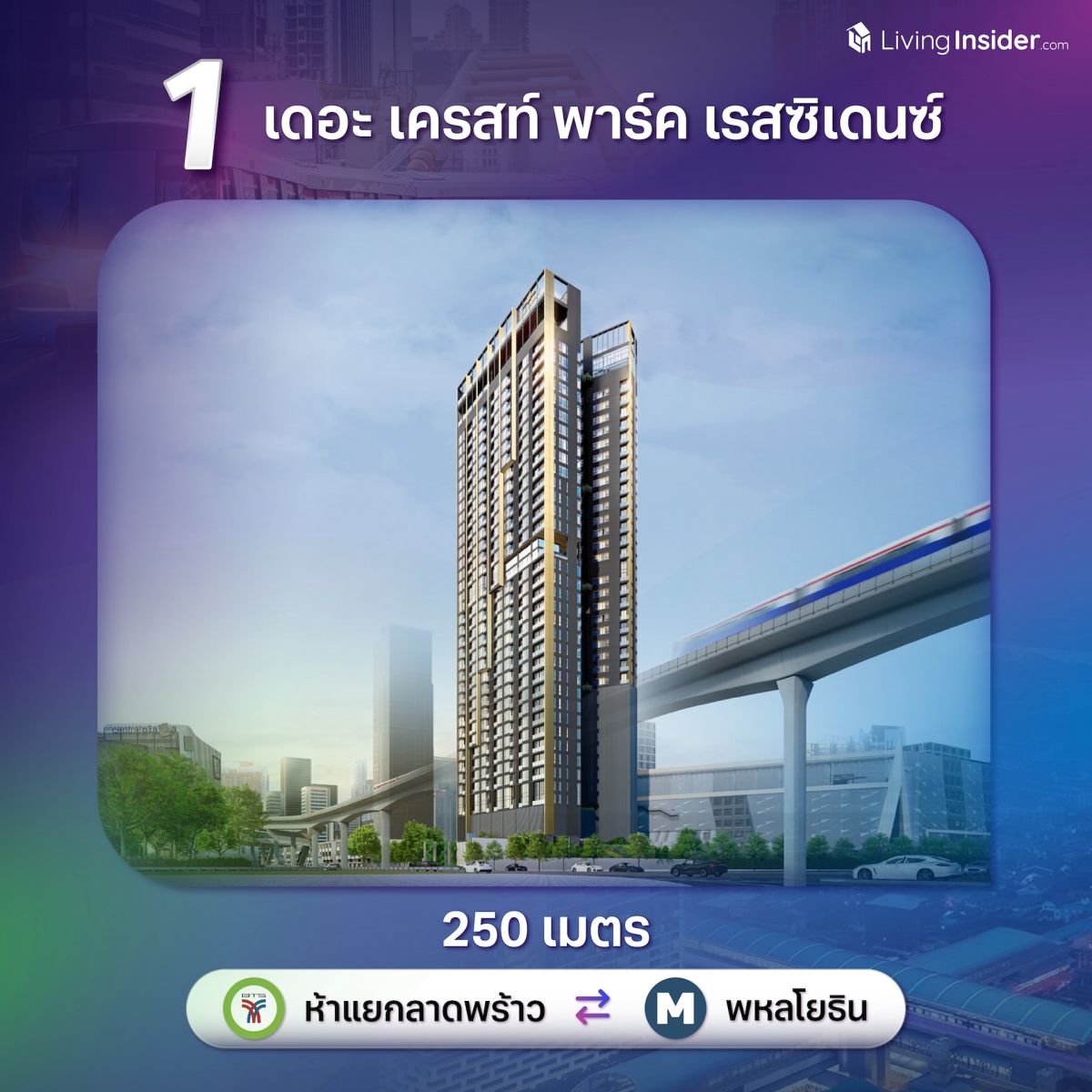 10 คอนโดพร้อมอยู่ ใกล้สถานี Interchange เชื่อมต่อการเดินทางรอบเมือง