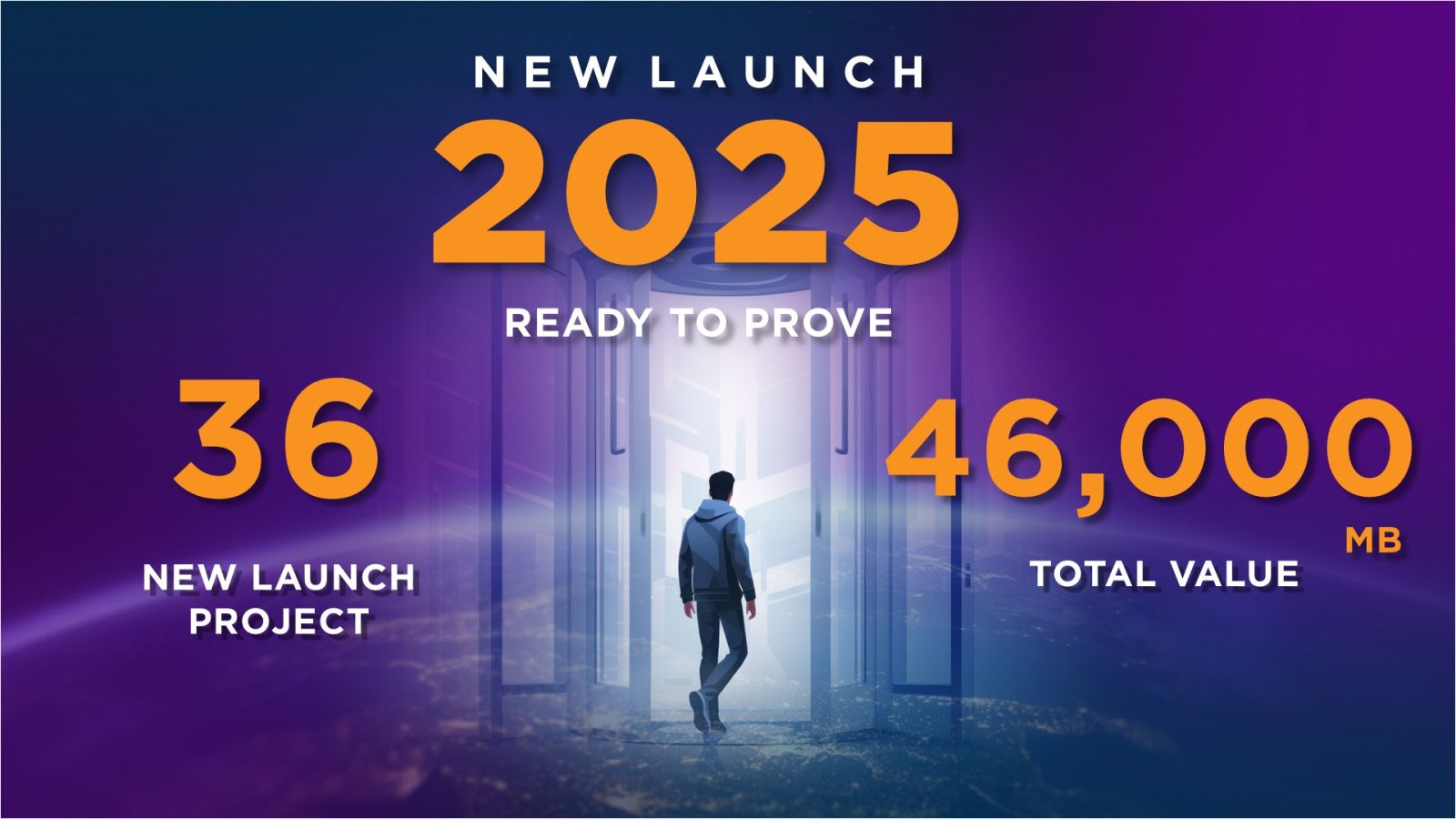 ศุภาลัย ชูกลยุทธ์ธุรกิจปี 68 มุ่งสู่ Multi-National Company ความแข็งแกร่งทางการเงิน พร้อมดันยอดขายทะลุเป้า 32,000 ล้านบาท