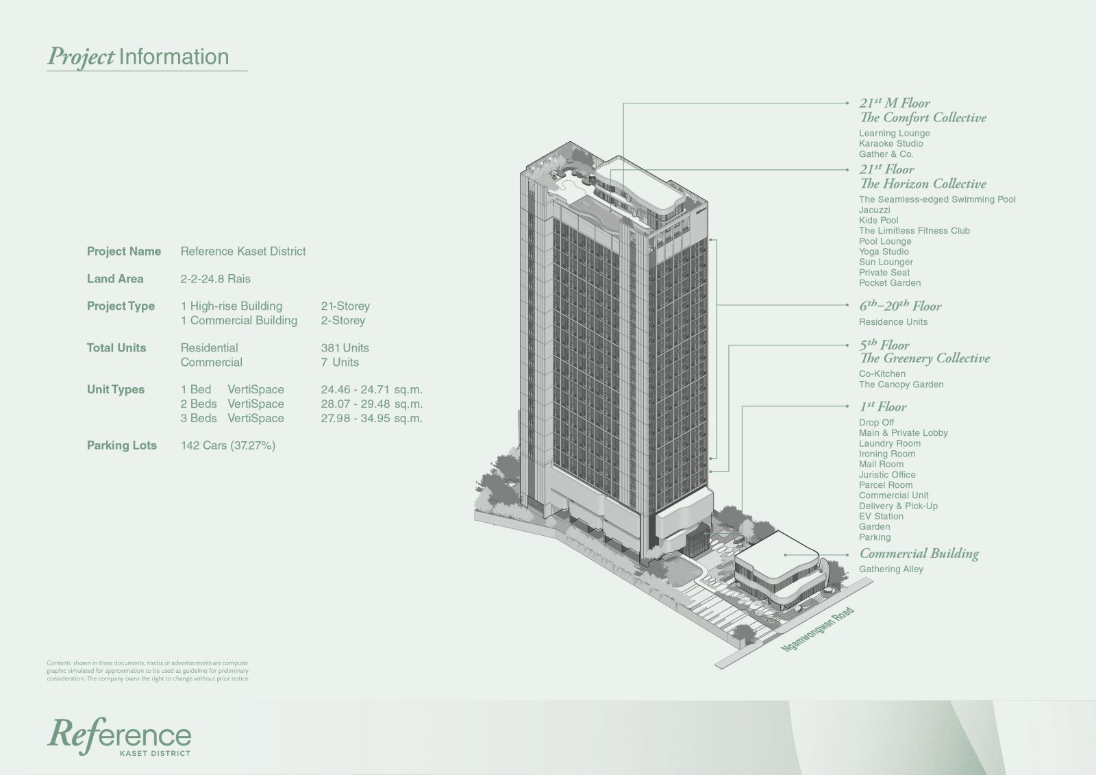 Reference เกษตร ดิสทริค ทำเล ‘Limited’ ตรงข้าม ม.เกษตร ของแท้ ดีไซน์ก็ ‘Limitless’ เนรมิตห้องแบบใหม่ VertiSpace เพดานสูงถึง 4.8 ม. สร้าง ‘New Experience’ การอยู่อาศัยแบบ 360 องศา