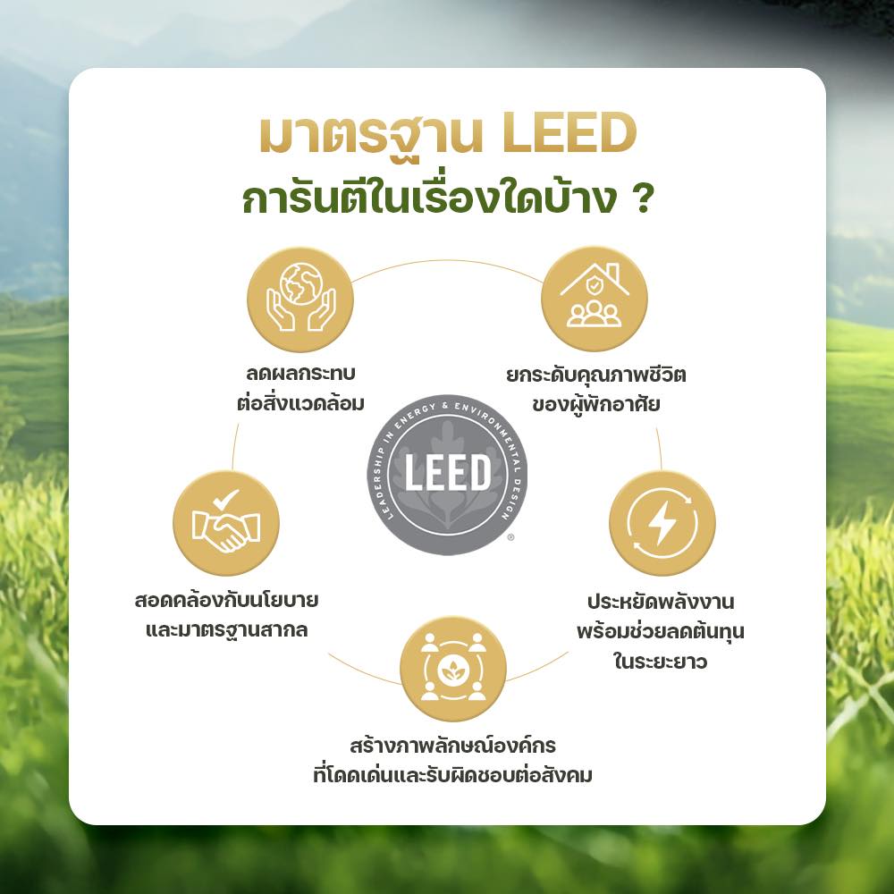 เฟรเซอร์ส พร็อพเพอร์ตี้ ประเทศไทย สร้างมาตรฐานใหม่วงการอสังหาฯ หลัง “เดอะ แกรนด์ ริเวอร์ฟร้อนท์ ราชพฤกษ์-พระราม 5” คว้าการรับรองมาตรฐานอาคารเขียว LEED ในระดับ Gold แห่งแรกในไทย และเอเชียตะวันออกเฉียงใต้