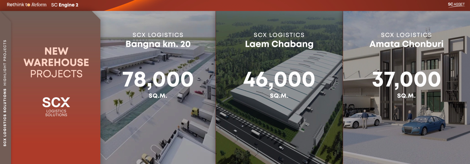 SC จัดทัพ ปรับพอร์ต การเงินแกร่ง พร้อมรับมือ 2025!  ลุยเปิดโครงการใหม่ หลากหลายธุรกิจ ที่อยู่อาศัย โรงแรม คลังสินค้า  ตั้งเป้ามั่นใจรายได้โต 11% ยอดขาย 26,000 ลบ. ชูจุดแข็งผู้นำคุณภาพเยี่ยม บริการเลิศ