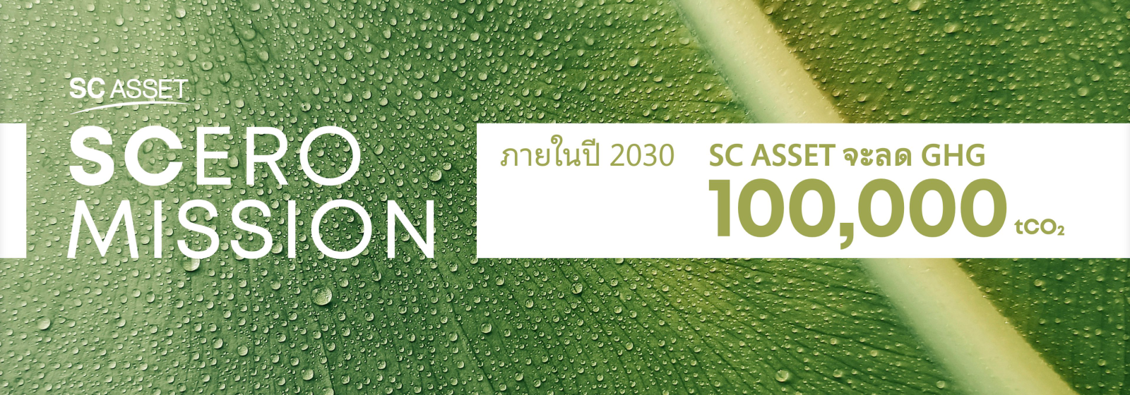 SC จัดทัพ ปรับพอร์ต การเงินแกร่ง พร้อมรับมือ 2025!  ลุยเปิดโครงการใหม่ หลากหลายธุรกิจ ที่อยู่อาศัย โรงแรม คลังสินค้า  ตั้งเป้ามั่นใจรายได้โต 11% ยอดขาย 26,000 ลบ. ชูจุดแข็งผู้นำคุณภาพเยี่ยม บริการเลิศ