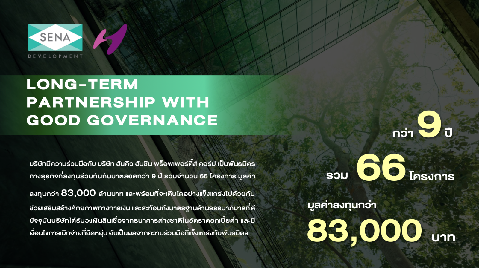 เสนา ผู้นำด้านการอยู่อาศัยอย่างยั่งยืน เปิดแผนธุรกิจปี 2568 ลุยเจ้าตลาด Affordable 1-3 ล้านบาท เปิด 12 โครงการใหม่ มูลค่า 13,000 ล้าน เสริมแกร่งเติบโตอย่างต่อเนื่อง มั่นใจ Sustainable Living เป็นเรื่องที่ต้องทำจริงและจริงจัง