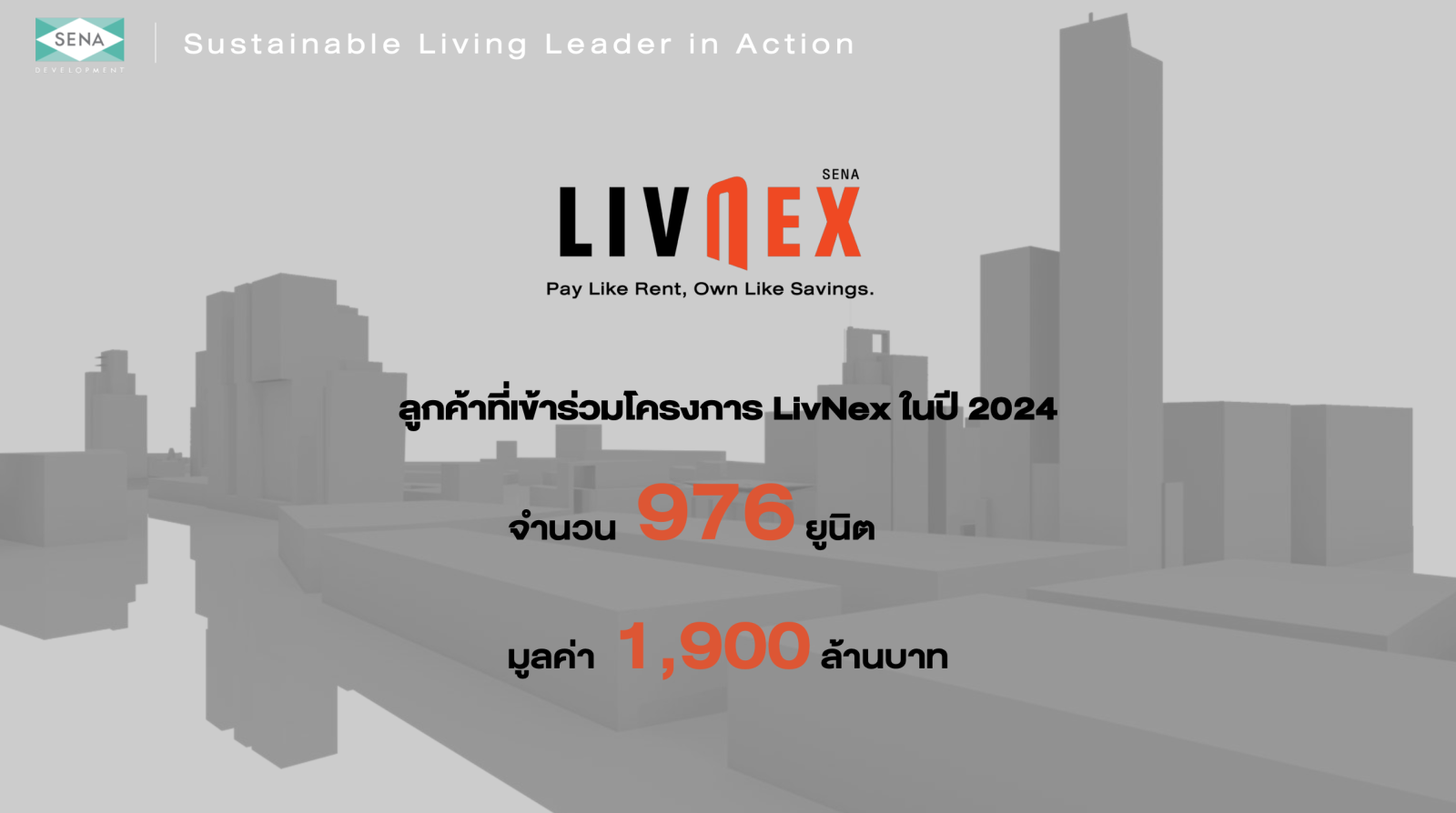 เสนา ผู้นำด้านการอยู่อาศัยอย่างยั่งยืน เปิดแผนธุรกิจปี 2568 ลุยเจ้าตลาด Affordable 1-3 ล้านบาท เปิด 12 โครงการใหม่ มูลค่า 13,000 ล้าน เสริมแกร่งเติบโตอย่างต่อเนื่อง มั่นใจ Sustainable Living เป็นเรื่องที่ต้องทำจริงและจริงจัง