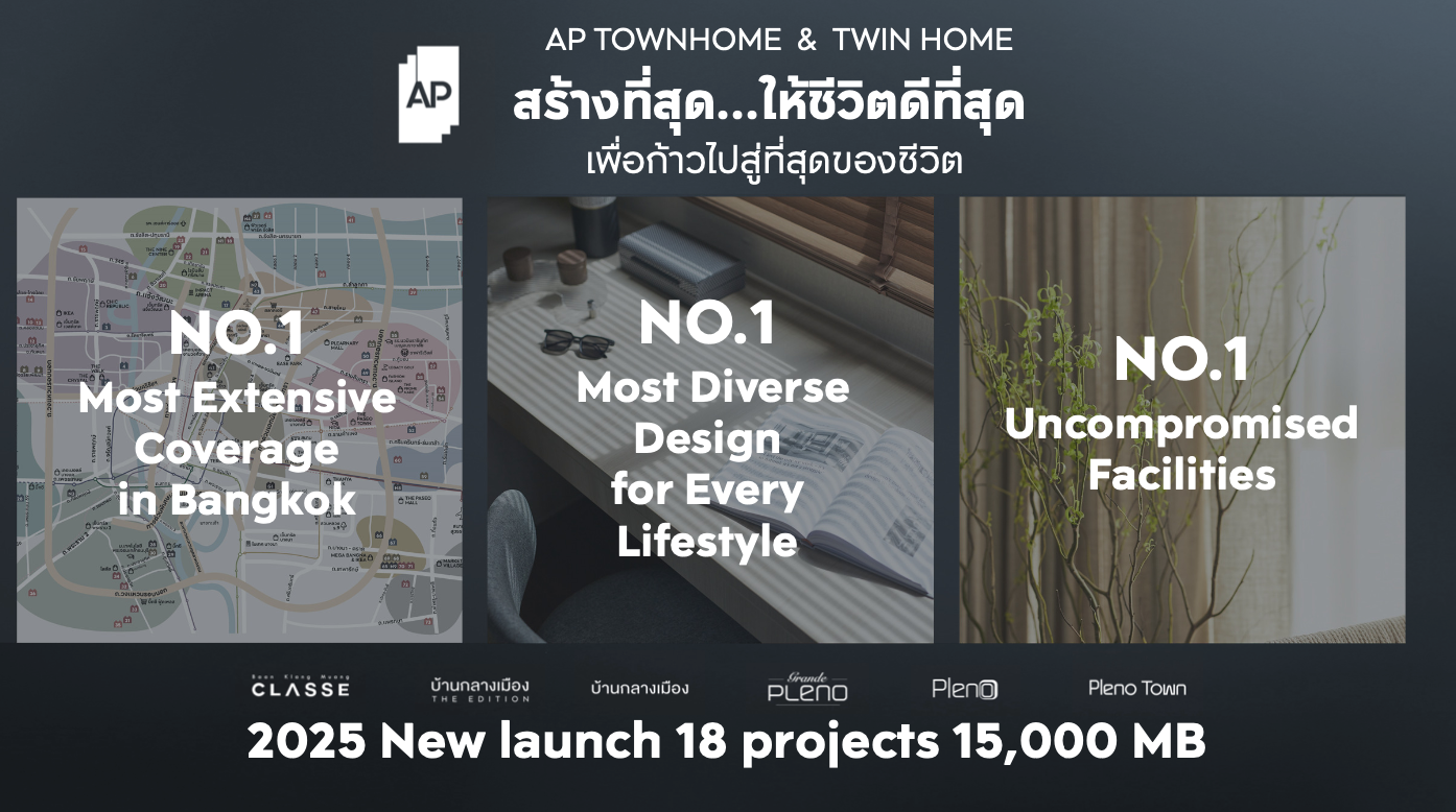 เอพี ไทยแลนด์ สร้างที่สุด...ให้ชีวิตดีที่สุด เปิดโครงการใหม่มูลค่า 65,000 ล้านบาท ที่สุดทุกมิติในอุตสาหกรรม 