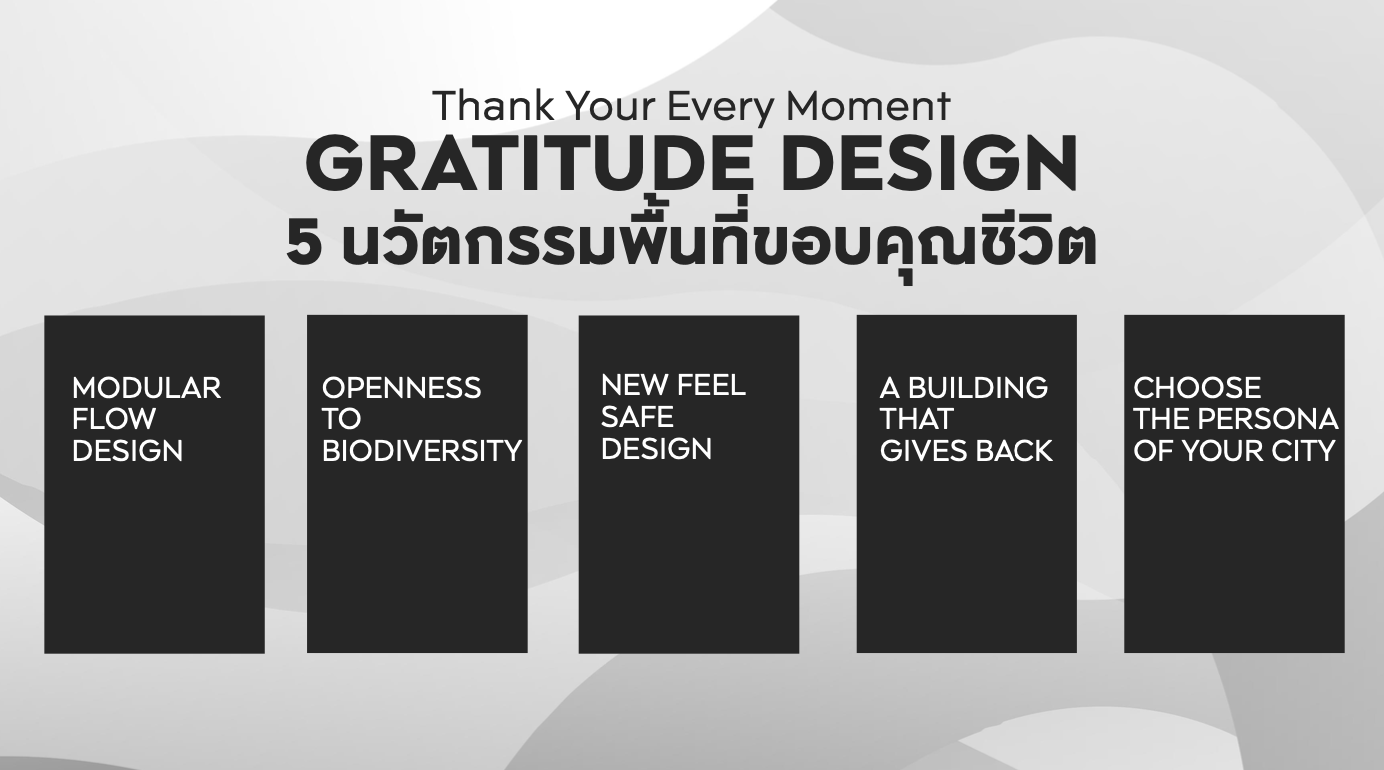 เอพี ไทยแลนด์ สร้างที่สุด...ให้ชีวิตดีที่สุด เปิดโครงการใหม่มูลค่า 65,000 ล้านบาท ที่สุดทุกมิติในอุตสาหกรรม 