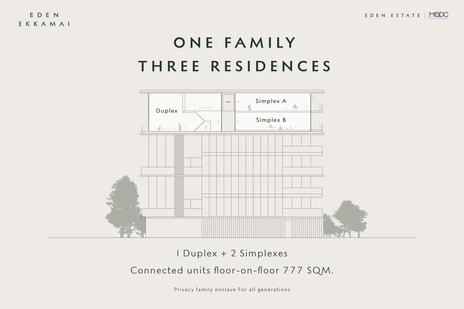 Eden Ekkamai ชูแนวคิด “One Family, Three Residences” นิยามใหม่ของการอยู่อาศัย มอบสมดุลแห่งความผูกพันให้ทุกเจเนอเรชัน บนพื้นที่เริ่มต้น 777 ตร.ม.