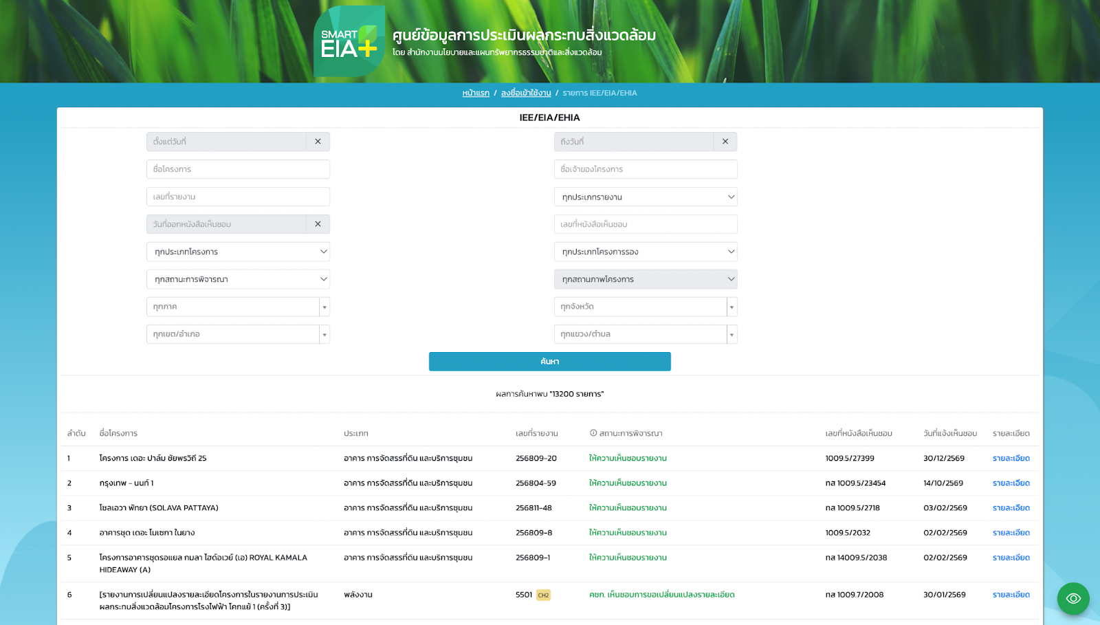 การตรวจสอบโครงการที่มี EIA ผ่านเว็บไซต์