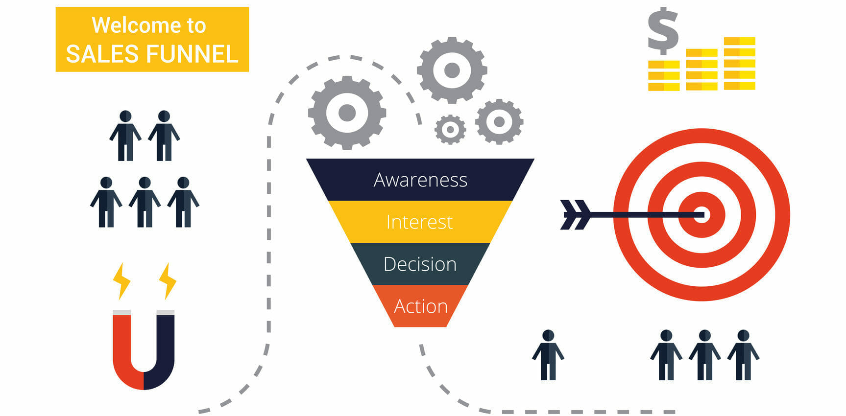 Leads Listing Leveraging!  หัวใจสำคัญของงานเอเจนอสังหาฯ ที่ต้องท่องไว้เป็นมนตราประจำใจ❤️📌