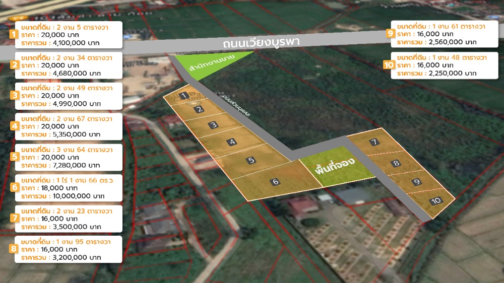 For SaleLandChiang Rai : Sale of land Next to Phaholyothin Road Traveling is very convenient. Mueang Chiang Rai District, Chiang Rai Province