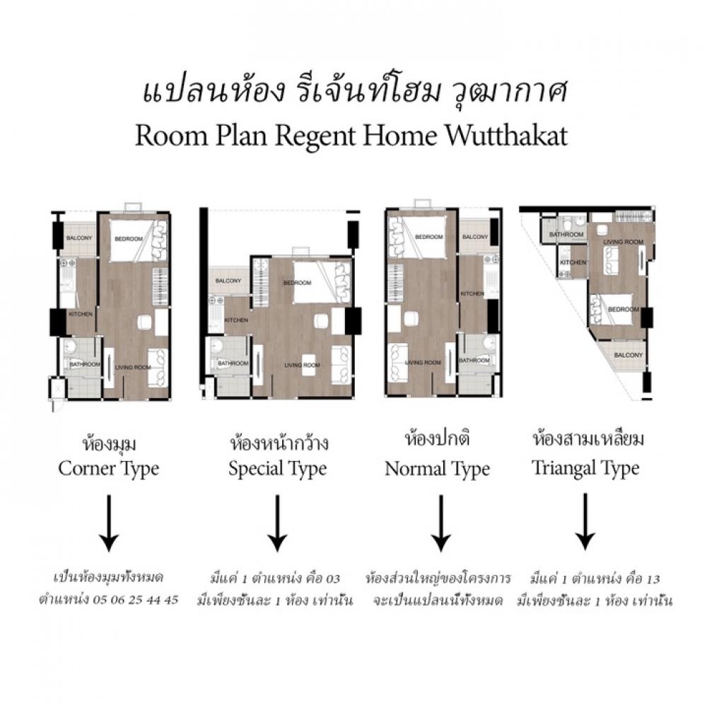 ขายดาวน์คอนโดท่าพระ ตลาดพลู วุฒากาศ : 🔥 ขายดาวน์ รีเจ้นท์โฮม วุฒากาศ Sale Downpayment Regent Home Wutthakat 出售首期房贷 乌泰卡 (Available Foreigners Quota 现有外国人名额) ใกล้ BTS  วุฒากาศ เพียง 180 เมตร (เจ้าของขายเอง OWNER POST)