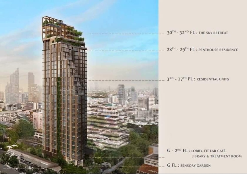 Sale DownCondoSilom, Saladaeng, Bangrak : (Not accepting brokers) Selling down payment around investors Condo in Soi Convent near Saint Yo school Near bts Sala Daeng and bts Chong Nonsi, only 14.2 million, installments for 3 years until the condo is completed. Put down only 400,000!! 110% parking