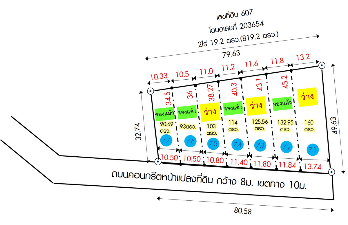 ขายที่ดินสมุทรปราการ สำโรง : ขายที่ดินถูก สด-ผ่อน ดอกต่ำ 103 ตรว., 125.56 และ 160 ตรว.รวมถม15000/วา เหมาะสร้าง โกดัง,ห้องเช่า,บ้านอาศัย พร้อมถนนคอนกรีต ไฟฟ้า,ประปา ต.บางปลา อ.บางพลี ถนนเทศบาลบางปู 113 ( ถ.เลียบคลองบางปลา)