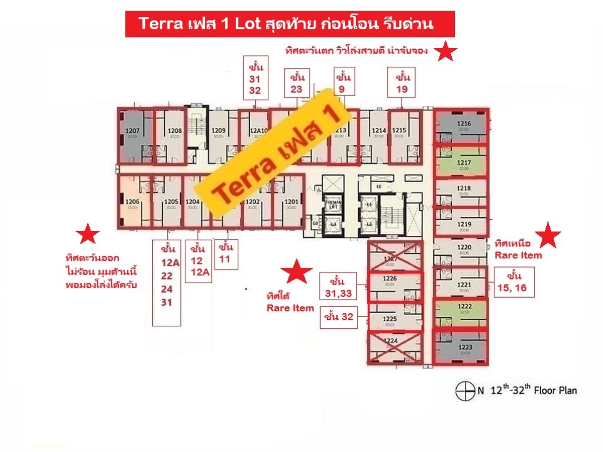 ขายดาวน์คอนโดปทุมธานี รังสิต ธรรมศาสตร์ : ขายดาวน์ Terra Residence เฟส 1 และ เฟส 2 ม.ธรรมศาสตร์ รังสิต ราคาถูกพิเศษ