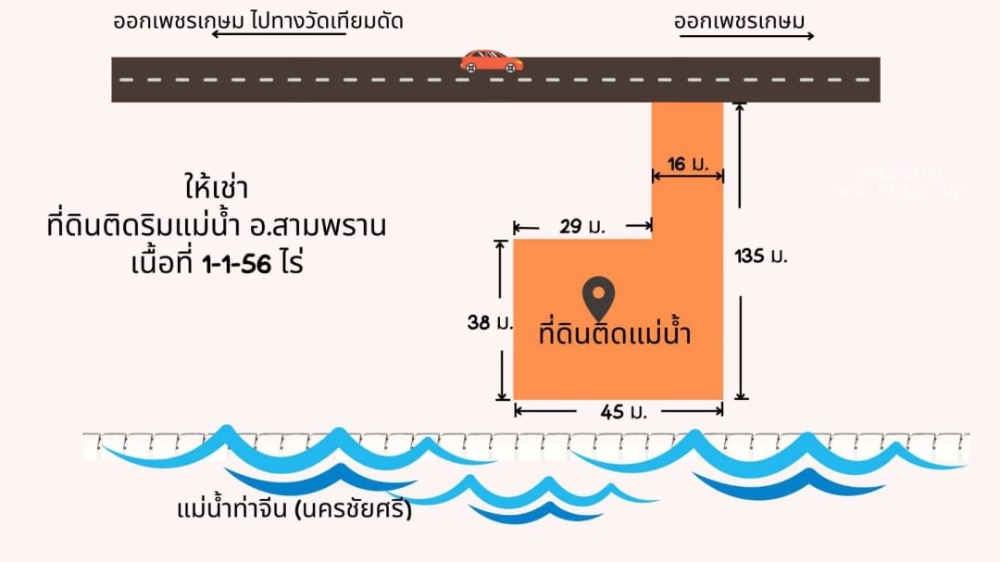 For RentLandNakhon Pathom : Empty land for rent, Phutthamonthon Sai 7, area 1-1-56 rai, next to the Nakhon Chai Si River, land already filled, near the Royal Police Cadet Academy, Sam Phran.