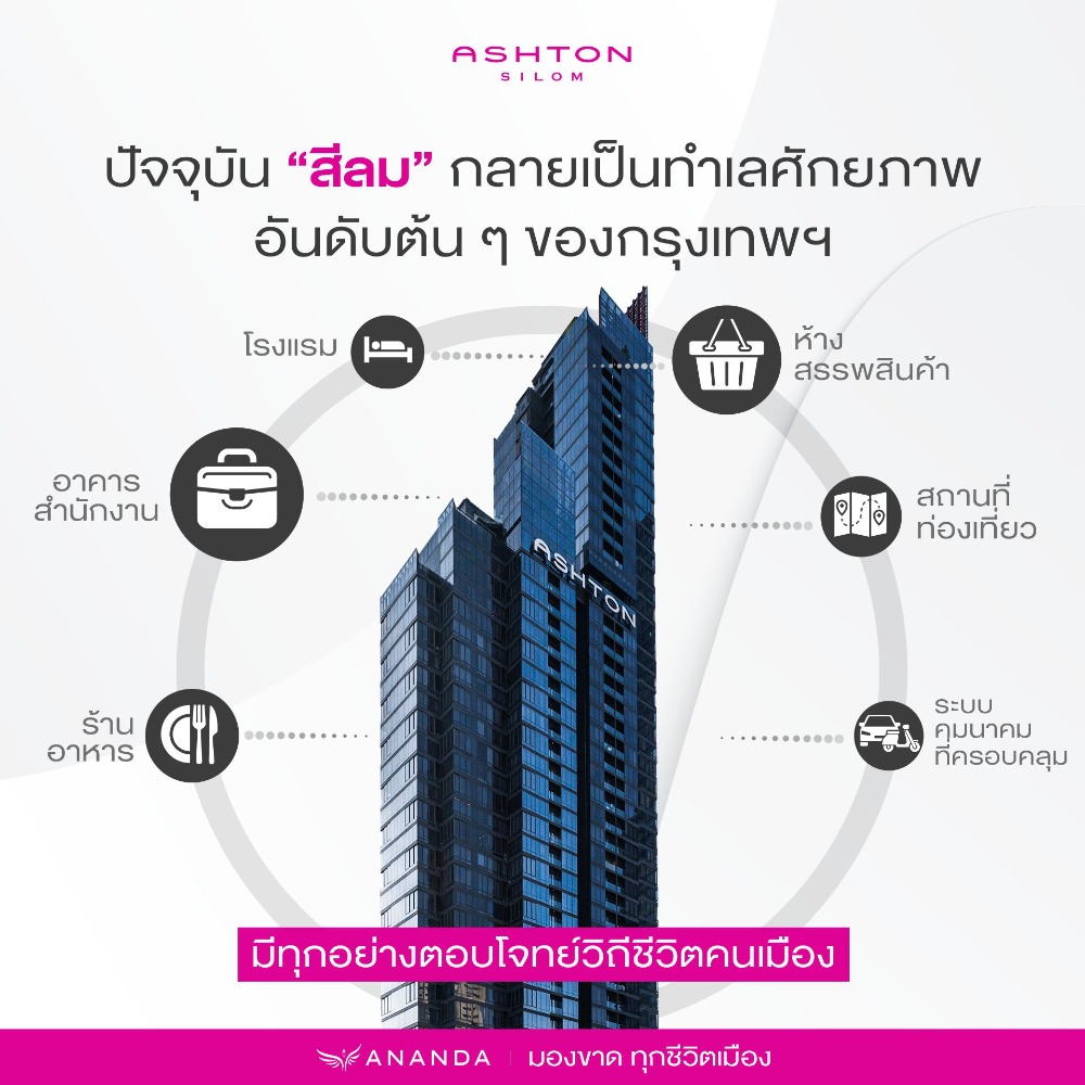 For SaleCondoSilom, Saladaeng, Bangrak : 🔥 Selling a decorated room, luxury condo on Silom Road, next to the BTS Chong Nonsi, 350 meters, Ashton Silom, 1 bedroom, large, 49.79 sq m., special price 10.85 MB, call 084-554-6165