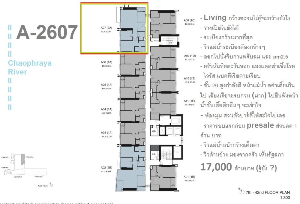 ขายดาวน์คอนโดพระราม 8 สามเสน ราชวัตร : (เจ้าของขายเอง) ห้องสวยตำแหน่งสวย Very Rare ชั้น 26 วิวแม่น้ำ หน้าตรงแบบ 180 องศา และ ได้วิวด้านข้างรัฐสภา