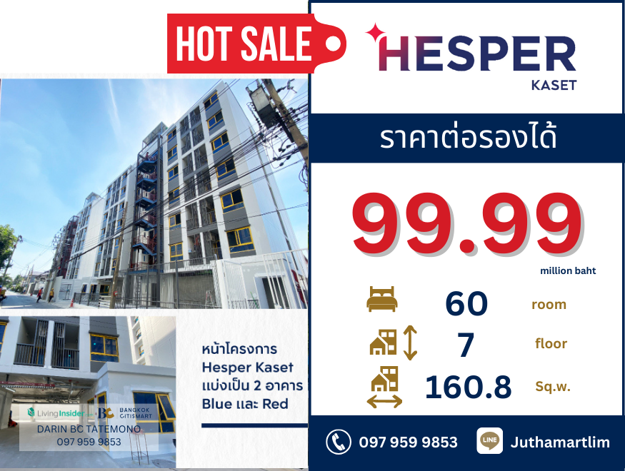 For SaleCondoKasetsart, Ratchayothin : 🔥Condo rental building + ready to rent🔥 Hesper Kaset low rise condo 7 buy to rent 60 rooms, Yield 5-6%, Thong Yothin location.