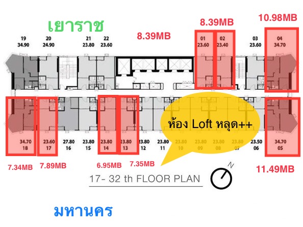 For SaleCondoSiam Paragon ,Chulalongkorn,Samyan : 🔥🔥FOR SALE 𝐋𝐨𝐟𝐭 Metropolis view : 𝐏𝐚𝐫𝐤 𝐎𝐫𝐢𝐠𝐢𝐧 𝐂𝐡𝐮𝐥𝐚 𝐒𝐚𝐦𝐲𝐚𝐧 𝟏 Bed 𝟏 Bath, 𝟐𝟑.𝟖 sqm. , Price 𝟔.𝟗𝟖 MB Tel. 𝟎𝟗𝟓𝟗𝟒𝟏𝟓𝟗𝟗𝟗