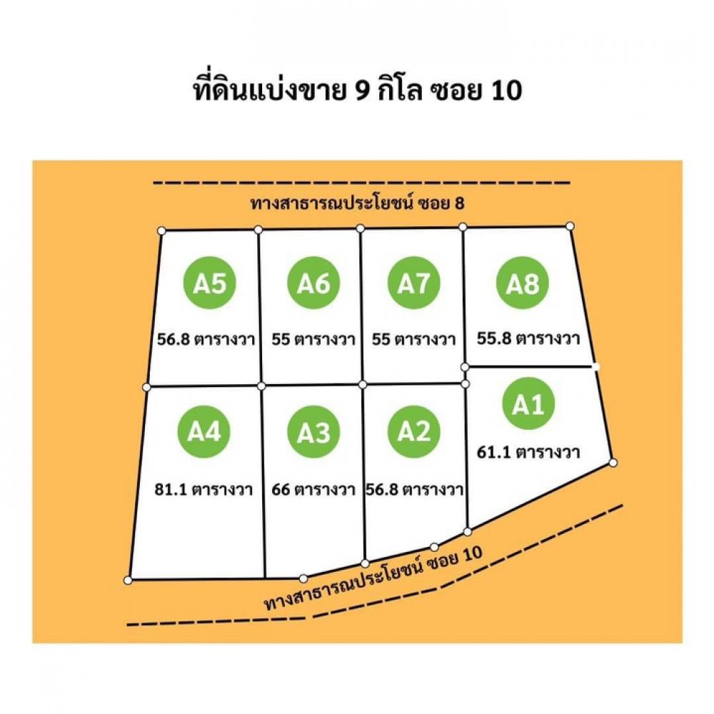 For SaleLandSriracha Laem Chabang Ban Bueng : 📌Land for sale, 9 kilometers, Soi 10, Si Racha District, Chonburi Province, good location near Sukhumvit. Sold separately starting at 55 square meters.