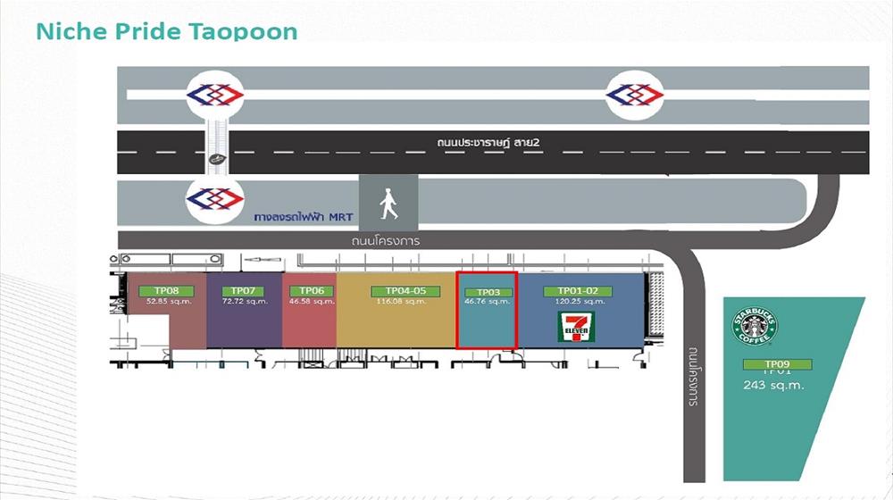 For RentRetailBang Sue, Wong Sawang, Tao Pun : Shophouse for rent at Niche Pride Taopoon-Interchange