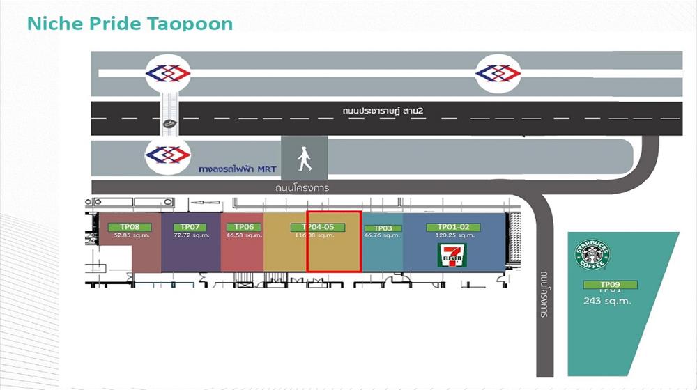 For RentCondoBang Sue, Wong Sawang, Tao Pun : Shophouse for rent at Niche Pride Taopoon-Interchange