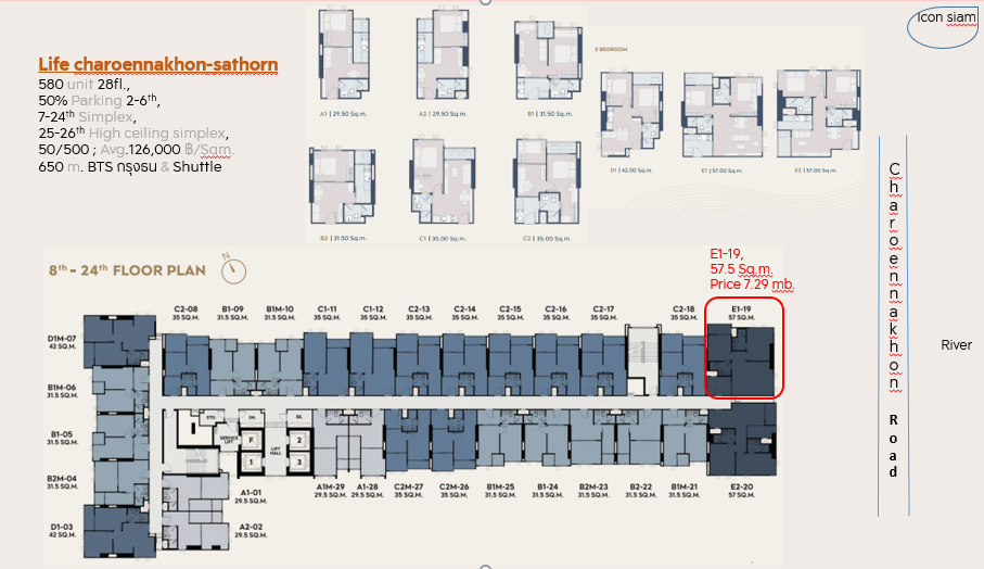 ขายดาวน์คอนโดวงเวียนใหญ่ เจริญนคร : ขายดาวน์🚩Life เจริญนคร-สาทร ห้อง 57.5 Sq.m. 2 Bed เห็นวิวแม่น้ำเจ้าพระยา⭐ตำแหน่งสวยที่สุดในโครงการ!! 7.29 ล้าน