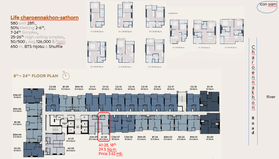 Sale DownCondoWongwianyai, Charoennakor : Down payment sale🚩Life Charoen Nakhon-Sathorn, room 29.5 Sq.m, view of the Chao Phraya River⭐Beautiful location, the project room is sold out! High floor 3.62 million