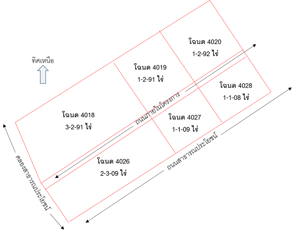 For SaleLandPhutthamonthon, Salaya : 6 plots of vacant land (adjacent to each other) can be divided for sale, suitable for building warehouses/factories and residences, located in the Park Factory 1 project, Khlong Yong, Phutthamonthon. Every plot is on a 2-lane concrete road.