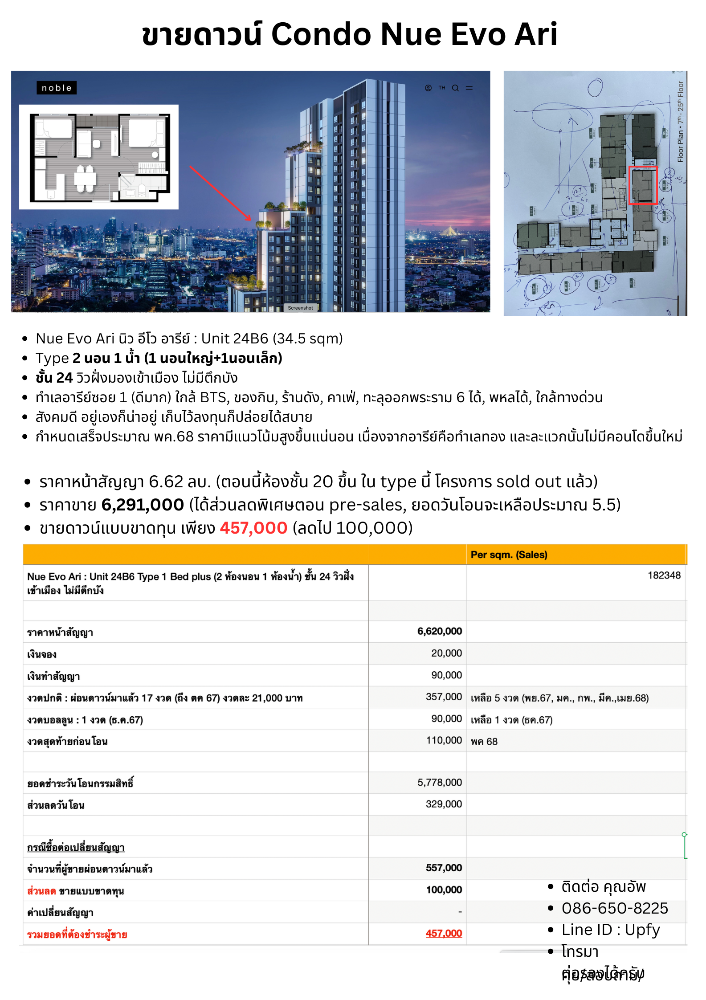 Sale DownCondoAri,Anusaowaree : Down payment sale (pre-sales price) Type 1 Bed Plus, 24th floor (20th floor and above, the project is sold out)