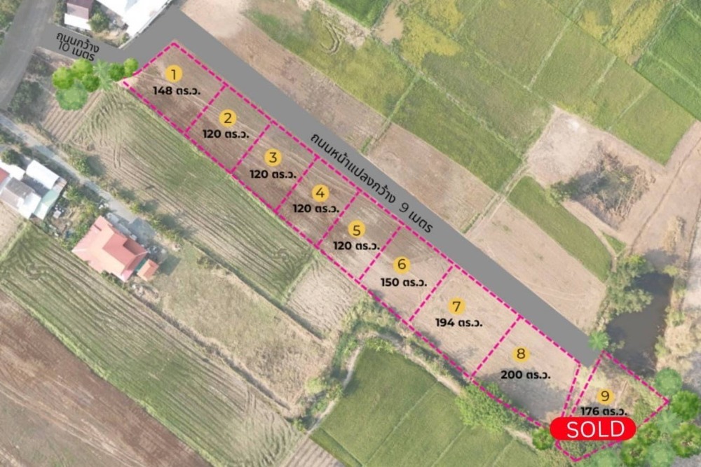 For SaleLandChiang Mai : Land for sale, starting size per plot 120 sq.w., selling below appraisal price, title deed ready for transfer for every plot, San Kamphaeng New Road, Chiang Mai Province