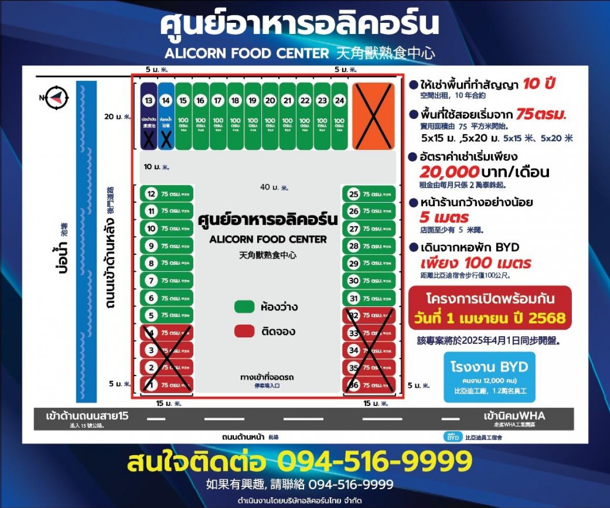 For LeaseholdRetailRayong : Food selling area, starting at 150 square meters, next to the community, BYD factory, Rayong, Nikhom Phatthana, there are 1-2,000 consumers, the target customers are Chinese people, suitable for selling food to serve the Chinese market, good price, rent f