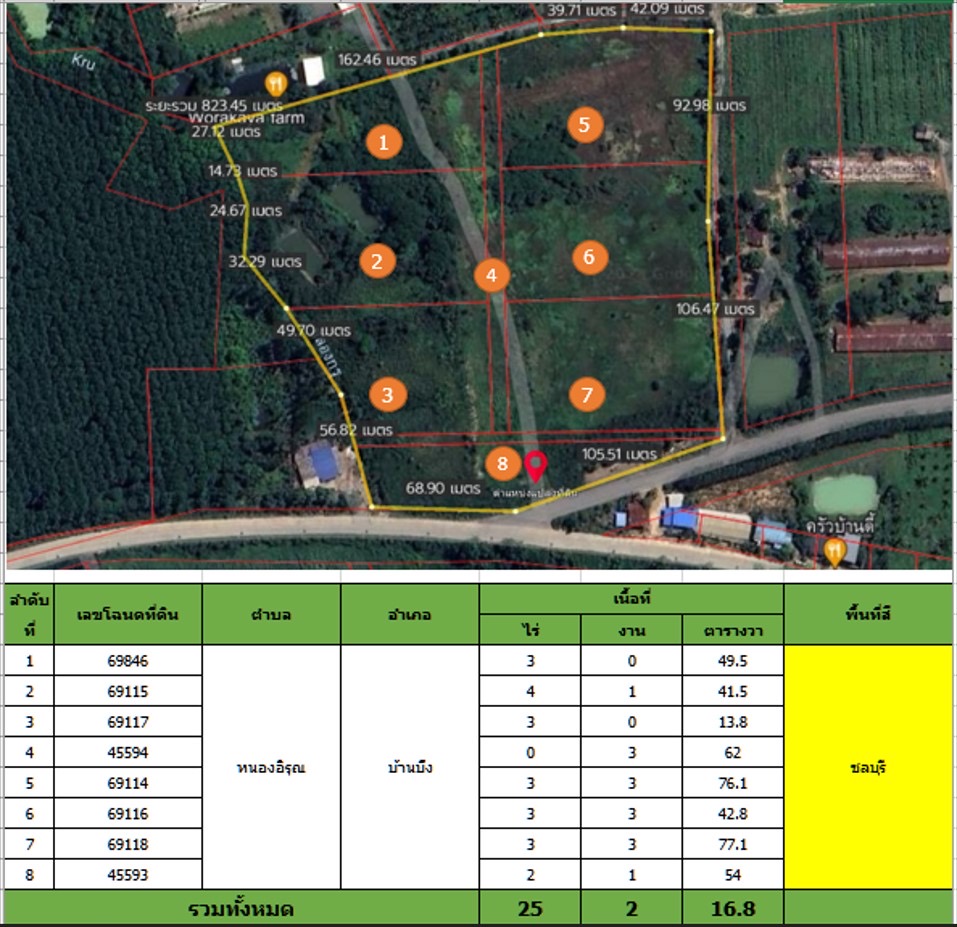 For SaleLandSriracha Laem Chabang Ban Bueng : Land near asia clean Industrial estate / (SALE), Land near asia clean Industrial estate / (SALE) NEWC263